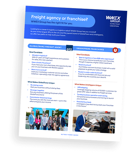 WG_Partner Channel_Recruting One Sheet_Cover1