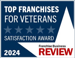 top-franchises-for-veterans (1)